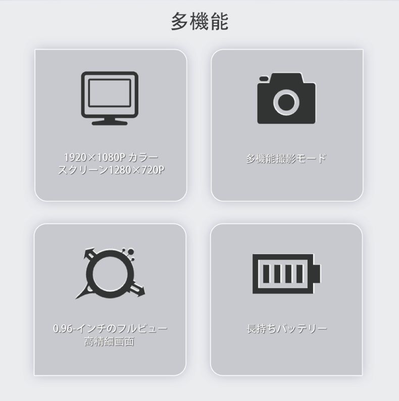 ポイント20倍 ミニカメラ | 手振れ補正 ミニ 広角レンズ HD 電池長持ち 防犯 防犯...
