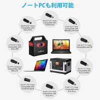 【送料無料】Rockpalsソーラーチャージャー100WQC3.0お花見アウトドア軽量急速充電防災グッズ停電対策ソーラーパネル折りたたみ式防水ソーラー充電器モバイル充電USBスマホタブレット太陽光発電スマホ充電器防災グッズ