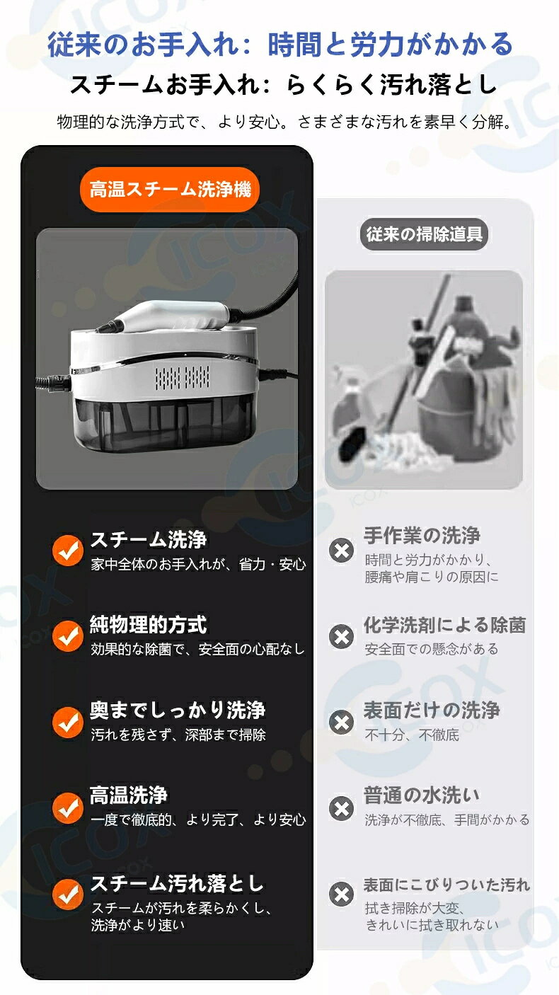 高温蒸気洗浄機 蒸気洗浄機 高圧 300000Paの高圧 120℃高温除菌 99.99%除菌率 消毒 ...