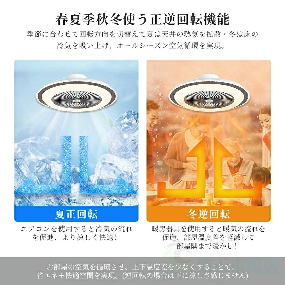 シーリングファンライト シーリングファン led ファン付き照明 北欧 調光 調色 薄...