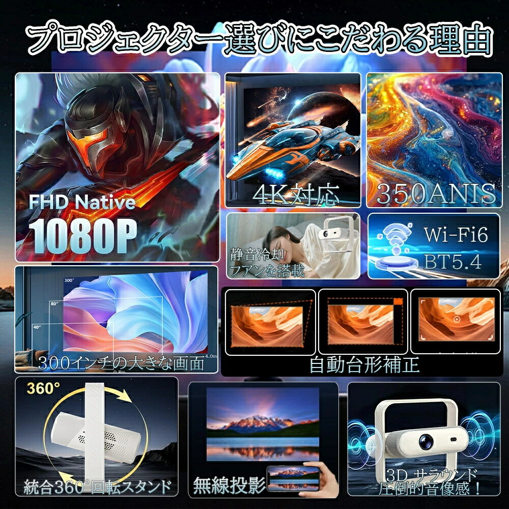 【2026新登場!AI全自動フオーカス】プロジ...の紹介画像2