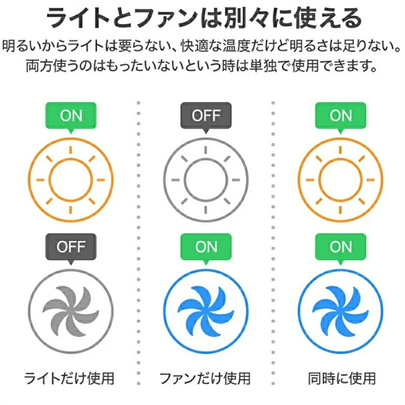 【5年保証】シーリングファン シーリングファンライト led 羽根なし 6畳 8畳 調光...
