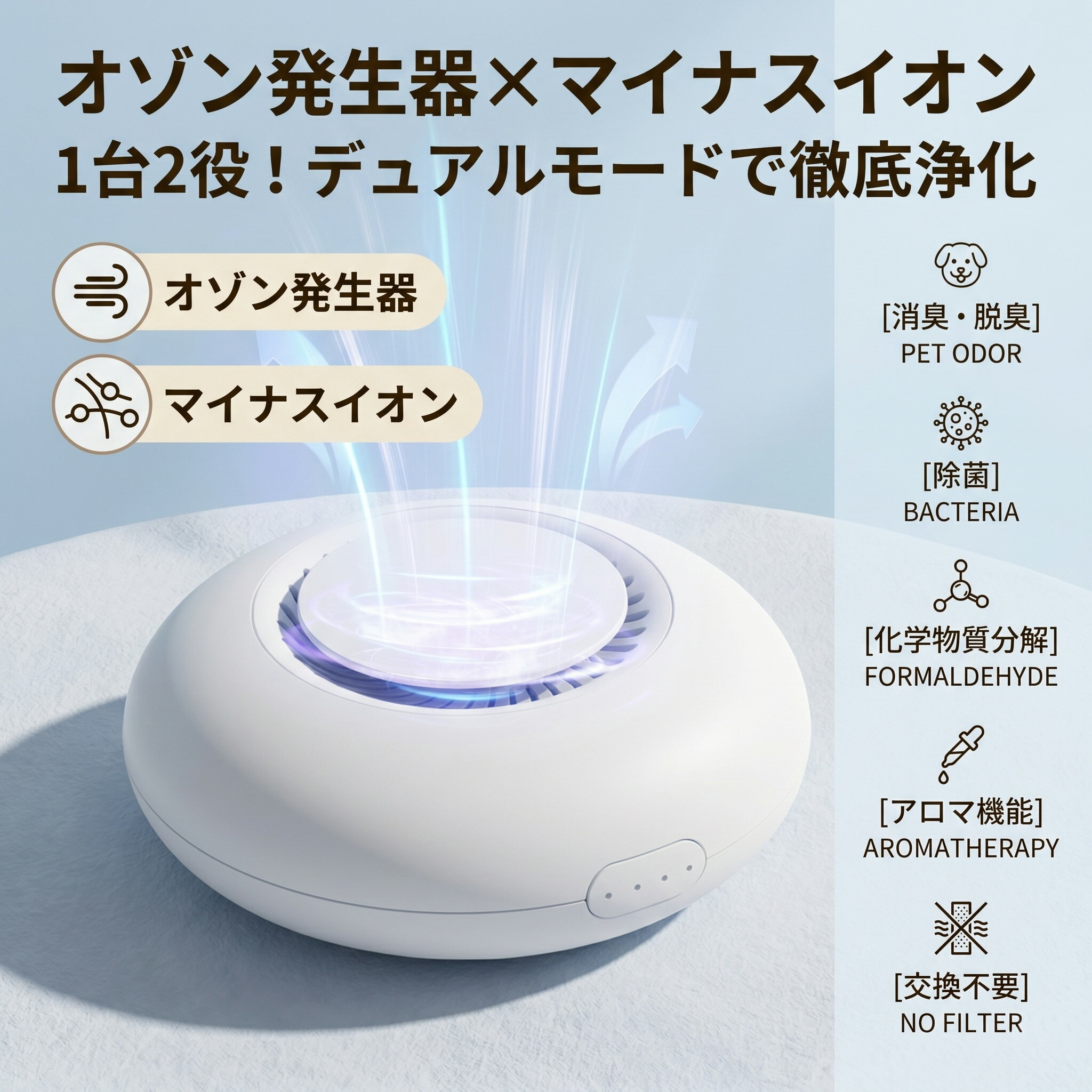 Rakuten - 空気清浄機 卓上 空気清浄器 除菌 消臭 アロマ 空気清浄 小型 コンパクト ミ二 静音 12畳 ホワイト系 花粉運転 脱臭 除菌 お手入れ簡単 おしゃれ アロマ対応 部屋 省エネ 節電対策 エコ 節電 洗面所 軽量 電気 寝室 ニオイ対策 4段階モード 防菌 脱臭 交換部材不要 送料無料