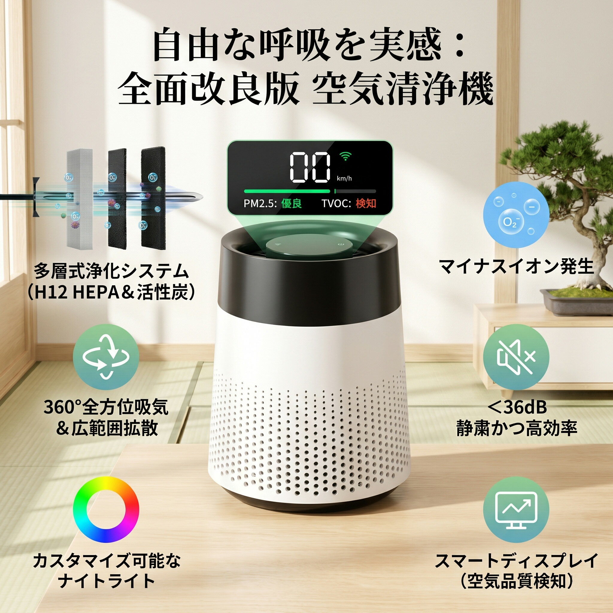 Rakuten - 2025年 革新の技術 空気清浄機 卓上 空気清浄器 空気の常時監視 空気清浄 小型 コンパクト ミ二 静音 3畳 10畳 ホワイト系 花粉運転 脱臭 除菌 お手入れ簡単 おしゃれ 部屋 省エネ 節電対策 エコ 節電 洗面所 軽量 電気 寝室 ニオイ対策 PM2.5対応 360°吸気 タッチ操作