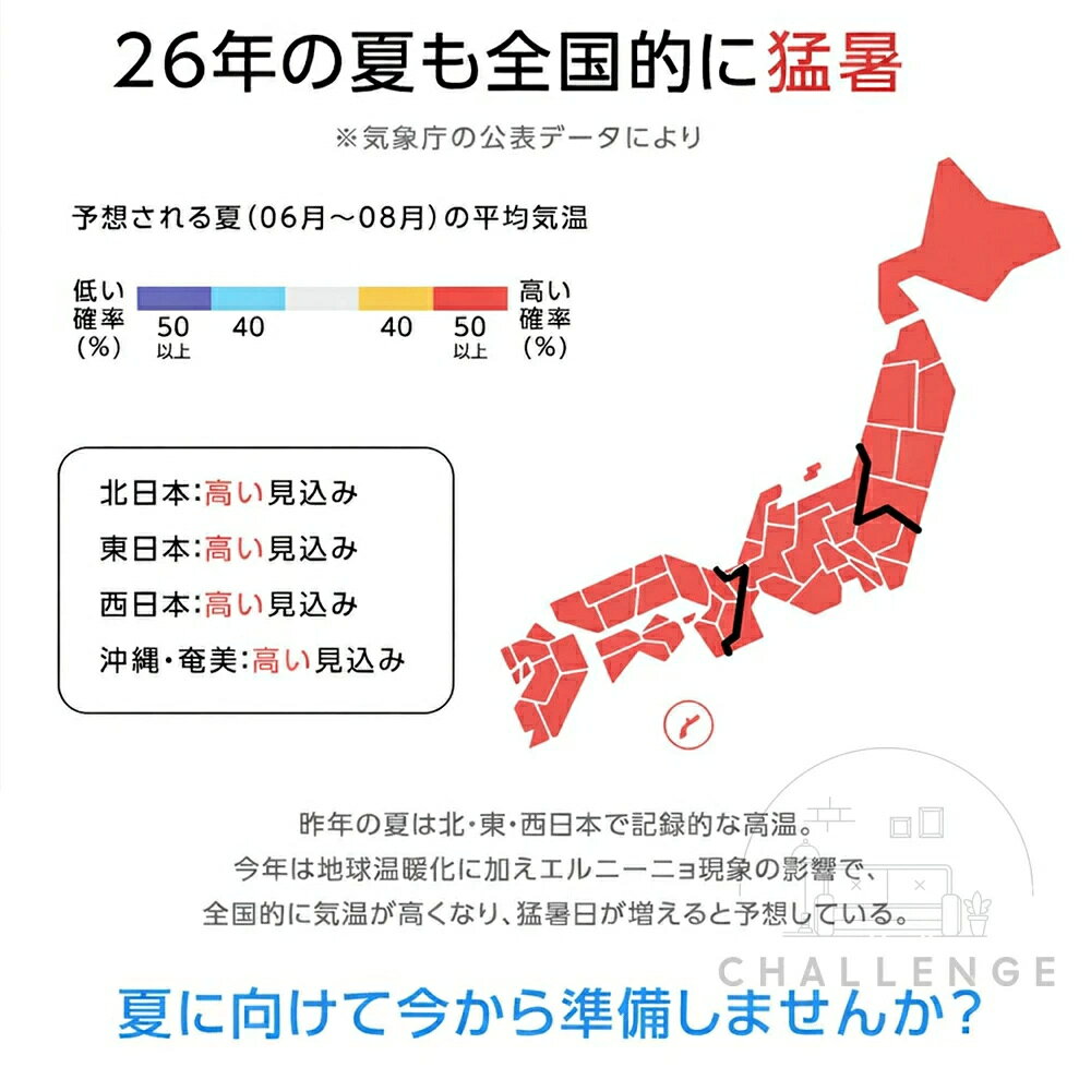 rocococlosetの氷嚢 持ち運び 氷のう 携帯 ネッククーラー 首 冷やす 氷嚢 スポーツ 水筒 魔法瓶 保冷 冷温スティック アイシングバッグ 結露しない ひょうのう アイスパック ミニアイスパック 熱中症対策グッズ 暑さ対策 温冷両用 繰り返し使える 結露しない｜アングル2