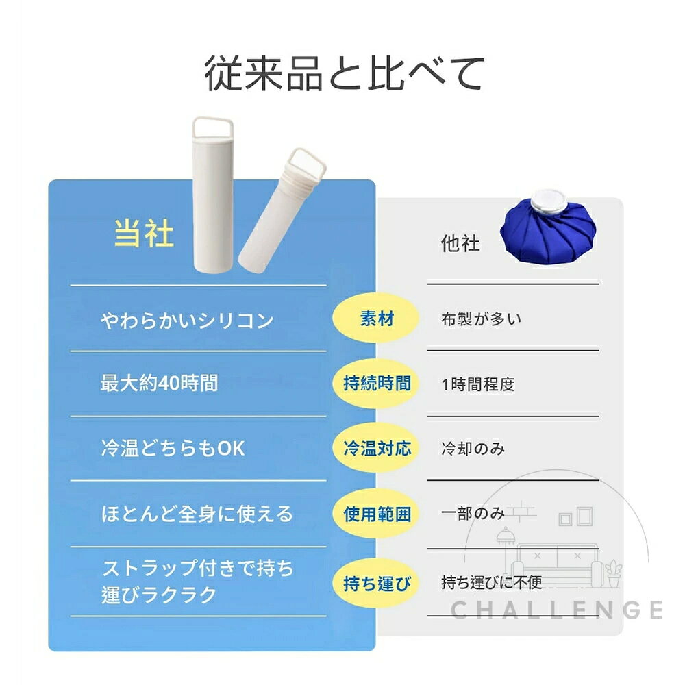 rocococlosetの氷嚢 持ち運び 氷のう 携帯 ネッククーラー 首 冷やす 氷嚢 スポーツ 水筒 魔法瓶 保冷 冷温スティック アイシングバッグ 結露しない ひょうのう アイスパック ミニアイスパック 熱中症対策グッズ 暑さ対策 温冷両用 繰り返し使える 結露しない｜アングル3