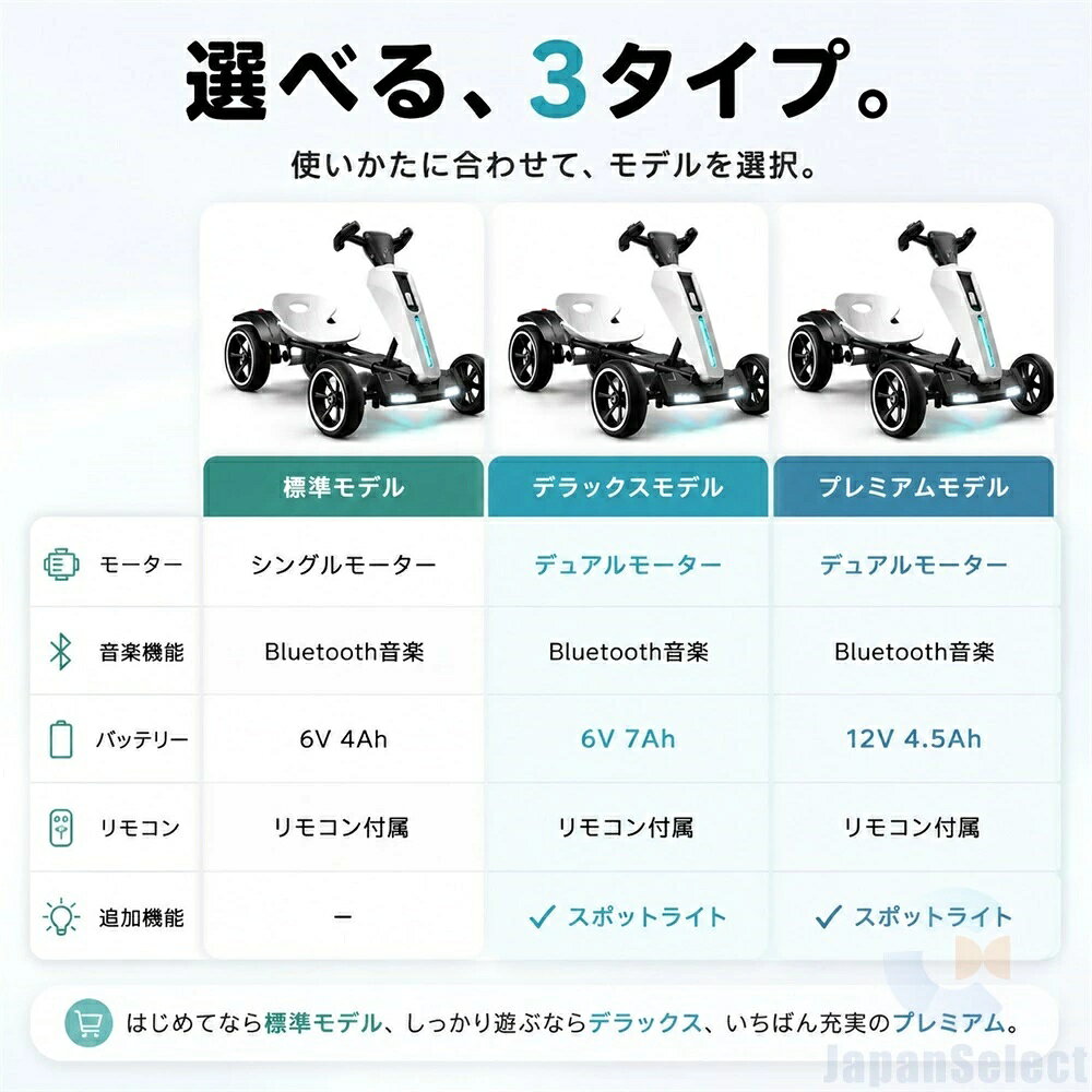 電動ゴーカート 子供用 キッズ 電動カート 乗用玩具 ドリフトカート キッズカー 充...