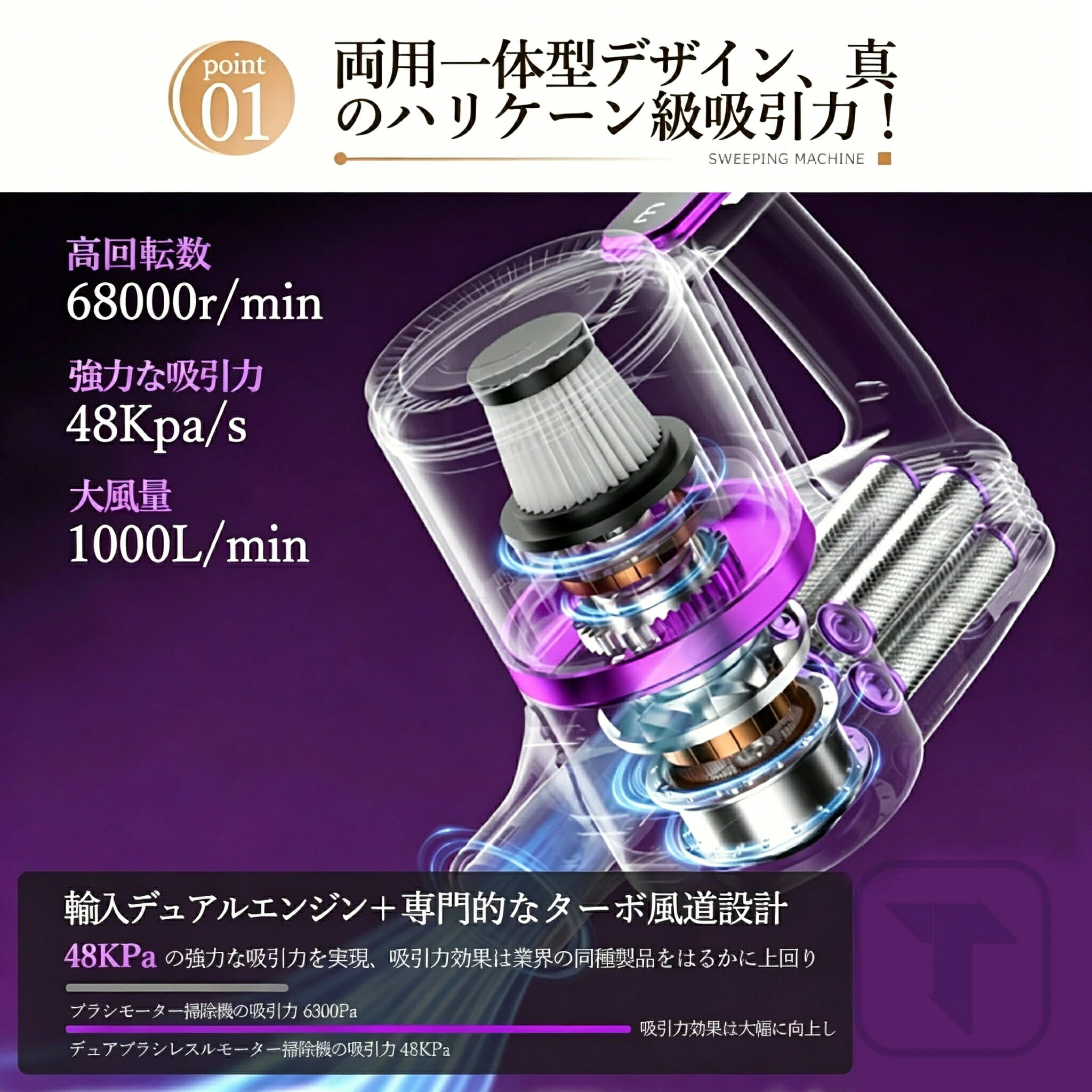 rocococlosetの【2026最新登場】掃除機 コードレス サイクロン式 軽量 48000pa 超強力吸引 乾湿両用 サイクロン式 ハンディークリーナー スティックークリーナー 左右180°上下90°回転 HEPA多重濾過 低騒音 一人暮らし スティッククリーナー カーテン ソファ 車に適用 家庭用｜アングル3