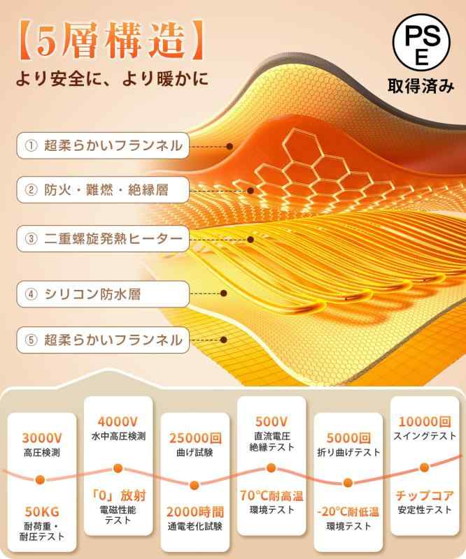 電気毛布 敷き 掛け兼用 洗える 180×130cm ダブルサイズ 【2025年冬新モデル 30-55℃精密温度調節 1-12時間切タイマー】敷き 掛け 英国製両面フランネル ふんわりやわらか ピリング防止 1分速暖