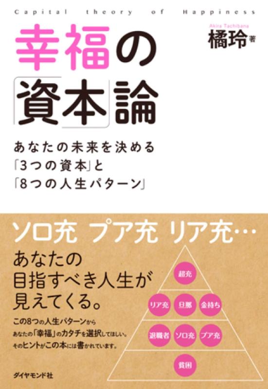 乐天商城 - 幸福の「資本」論 あなたの未来を決める「3つの資本」と「8つの人生パターン」