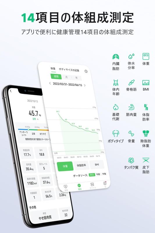 arboleaf 体重計 スマホ連動 WiFi...の紹介画像2