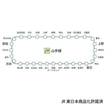 tente ティッシュケースボックス 山手線 30085（新大久保〜高輪ゲートウェイ 15駅）