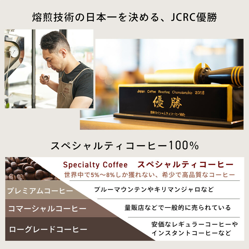 母の日 父の日 コーヒー ギフト プレゼント ロクメイ カステラ ドリップバッグ セット 送料無料 あす楽 珈琲 ブレンドコーヒー 個包装 無添加 香料 お菓子 スイーツ 和菓子 焼き菓子 おやつ お土産 国産 甘さ控えめ ケーキ お取り寄せ グルメ 高級 おしゃれ 4種 人気 12pcs 2