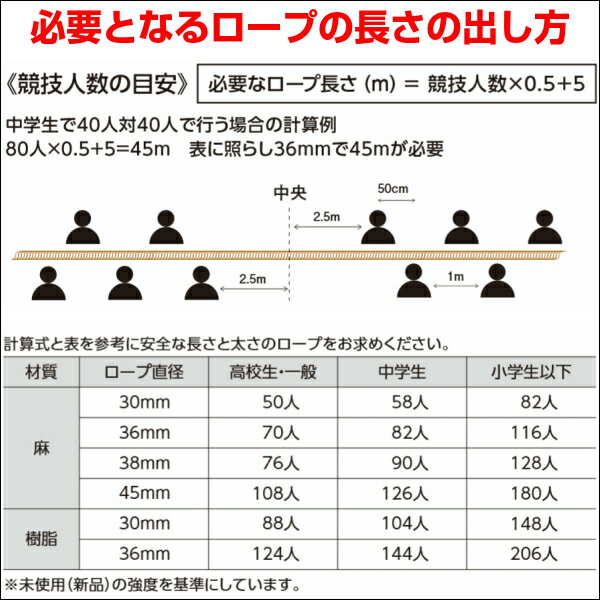 ��EVERNEW�����Х˥塼�۹˰��������� 38mm Ĺ������10m�� EKA415 �˰������� ��ư�������̵���ۡ�smtb-k�ۡ�ky��