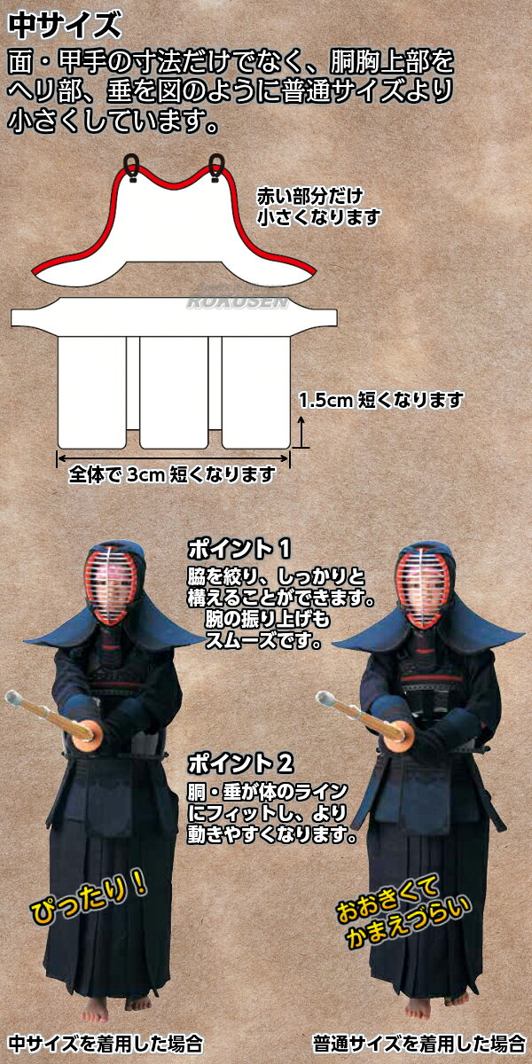 【松勘】剣道防具 甲手単品 EX-68M 6mmミシン刺 683 小手 籠手 剣道具 ネーム刺繍別注対応 MATSUKAN【送料無料】【smtb-k】【ky】 3