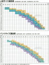 【MIZUNO・ミズノ】新IJF規格認定柔道着 優勝 22-5A1801 上下セット 22JM5A1801/22JP5A1801 柔道衣 ネーム刺繍別注対応【送料無料】【smtb-k】【ky】 2