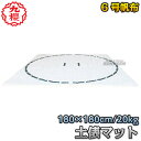 【九櫻・九桜】相撲用土俵マット 180×180×厚さ5cm S918 室内用相撲マット すもうマット 早川繊維