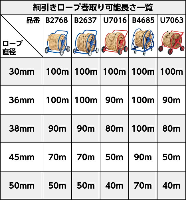 ��TOEI LIGHT���ȡ������饤�ȡ۹˰��������״�������MT13 B-4685��B4685�� �˰������״���� ��ư��