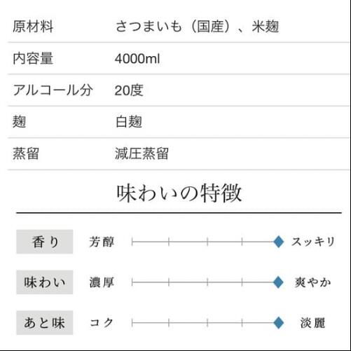 20度　飫肥杉　4000ml　4本セット大容量　まとめ買い　芋焼酎　ペットボトル rokusuke-10000134 酒ショップ MRNG サンプル画像3