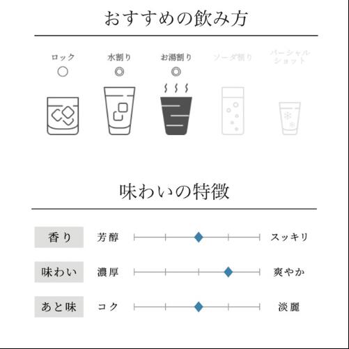 25�١�����������5000ml��1���ƾ��������̡��ڥåȥܥȥ롡���󥰥��顼