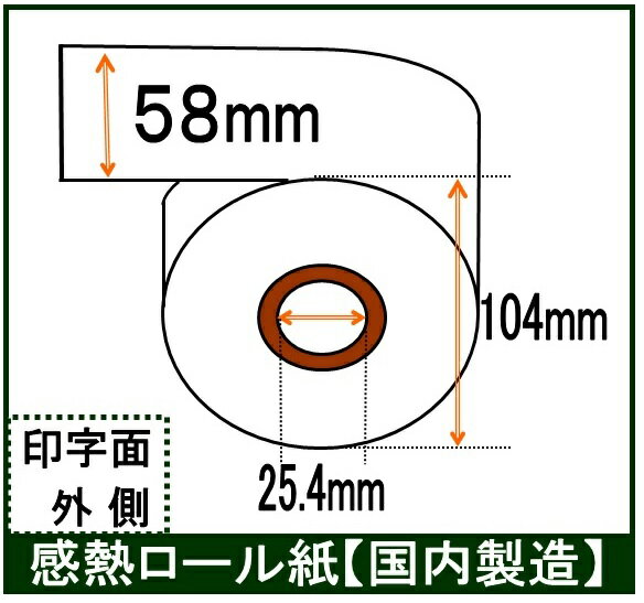 感熱ロール紙 30巻入り幅58mm 商品外径104mm 紙管内径25.4mm