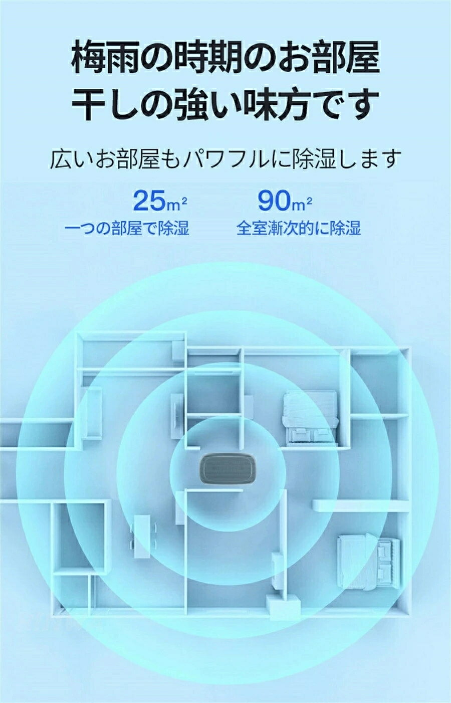 除湿機 大容量 強力 除湿 空気清浄機 併用 除湿器 コンパクト 小型 軽量 パワフル除湿 衣類 乾燥 梅雨対策 湿気 ペット消臭 カビ防止 洗濯物 部屋干し 除湿乾燥機 空気清浄機能付き 結露防止機能付き 除菌 静音 自動停止機能 省エネ 洗面台 脱衣所