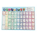 ひらがな お風呂 ポスター A3サイズ (420×297mm)【日本製 防水 知育玩具 A3 お風呂 ポスター 学習ポスター お風呂ポスター】(3)