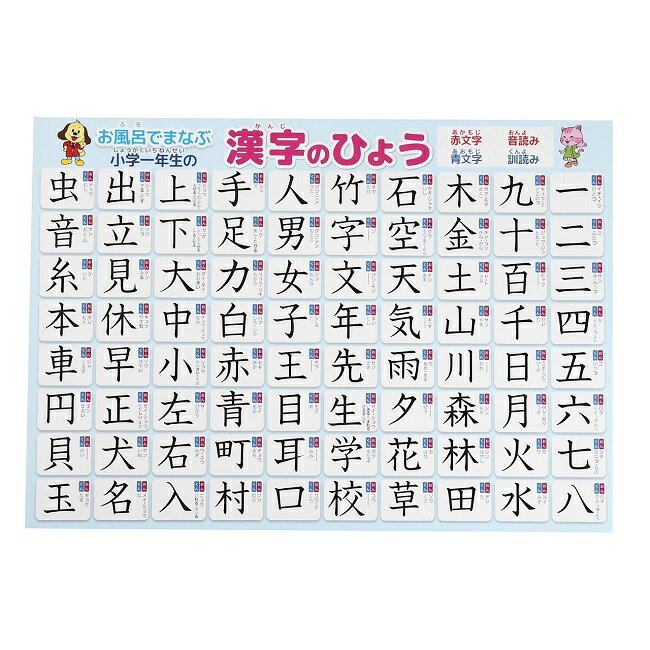 小学1年生の漢字 お風呂 ポスター A3サイズ （420×297mm）【日本製 防水 知育玩具 A3 ポスター 学習ポスター】