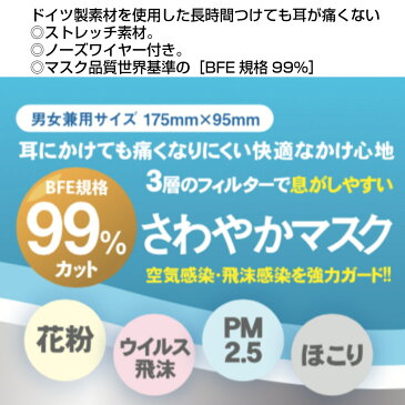 マスク サージカル マスク ドイツ製ゴム 4月末入荷 予約 受付中 通販 マスク ブルー 50枚 3層構造 BFE 規格 99% 使い捨てマスク 不織布マスク ウィルス対策 飛沫 カット 花粉 風邪予防 飛沫カット PM2.5対応 mask 大人 男女兼 防護 花粉 普通 返品交換不可 空気 飛沫感染