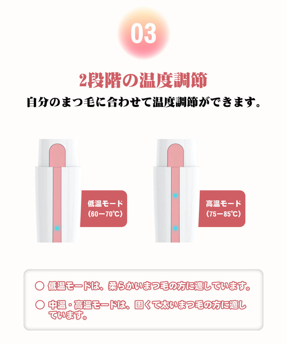 【ラッピング対応可能・あす楽】ホットビューラーまつ毛カーラーアイラッシュカーラー二段階温度急速予熱LEDディスプレイ感温シリコン火傷防止携帯便利usb充電式日本語説明書付き