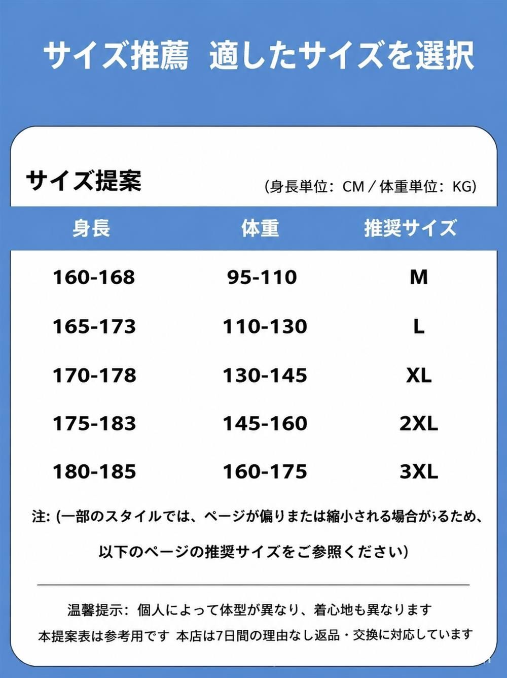 ゴールドルーフショップの【接触冷感】ウインドブレーカー メンズ 夏 UVカット マウンテンパーカー 撥水 速乾 ナイロンジャケット ハイネック 立ち襟 切替 ダブルジップ ジャンパー ブルゾン ライトアウター 上着 羽織り 超軽量 薄手 透湿 通気性 釣り 登山 キャンプ アウトドア ゴルフ｜アングル3