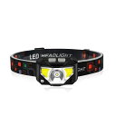 ヘッドライト 充電式 LED 超軽量 1200ルーメン 高輝度 白色&赤色ライト 防水 モーションセンサー付き 8モード搭載 USB充電 長時間使用可能 ヘッドランプ 防災 登山 キャンプ 夜釣り ランニング 自転車 作業灯 アウトドアライト