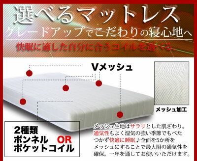 【送料無料】ベッドマットレスシングルシングルサイズ選べる7カラー選べるコイル2種類ボンネルポケットコイル【商品名】カラフルマットレスシングルサイズ