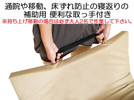 移動イメージ