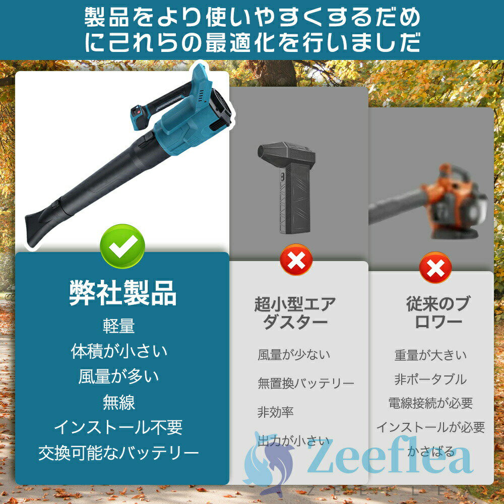 ブロワー 洗車 充電式ブロワー 超強力 ジェットドライブロワー 電動エアダスター コードレス ブロアー 軽量 エアダスター 日本製ターボジェットファン 130m s バッ 高速回転 300000rpm