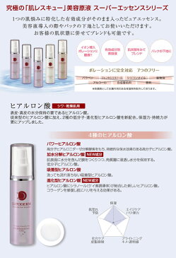 LaSincia ラシンシア リポデルム スーパーエッセンスHY ヒアルロン酸 100ml