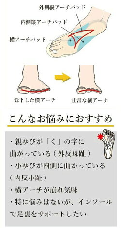 村井インソールプロ外反母趾対策レディース