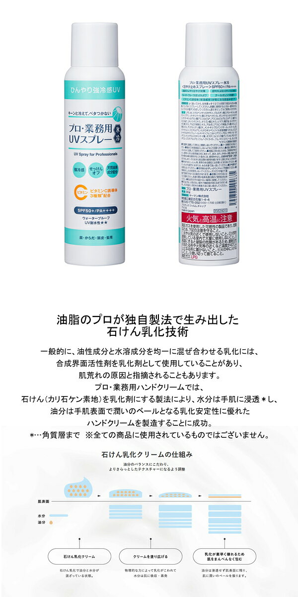 ヤーマン　プロ業務用　UVスプレー氷冷　ボディケア　スキンケア　水仕事OK