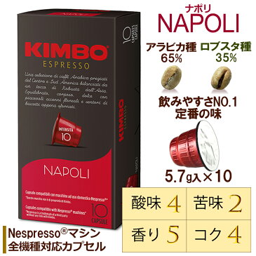 ネスプレッソ 互換 カプセル キンボ kimbo ネスプレッソマシン 全機種対応ネスプレッソ カプセル 互換 キンボ kimbo コーヒー ナポリ 1箱 10 カプセル イタリア製