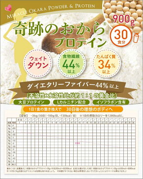 ソイプロテイン ダイエット 奇跡のおから プロテイン 2袋セット。 一日一食 置換え で 月間目標3キロから5キロ 大豆タンパク質と食物繊維がたっぷり 女性のダイエットに。めざましテレビ スッキリなどTVで話題の おからパウダー が主成分です