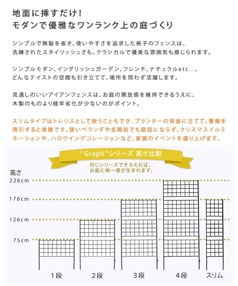 【クーポン】【P5倍】アイアンフェンス 4枚セット 高さ176 スリム グラフ 4枚組 送...