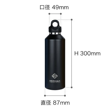 水筒 おしゃれ マグボトル ワンタッチ 炭酸OK 二重密閉 950ml 1l 1リットル ウォーターボトル 保温保冷 ワンタッチオープン ステンレスボトル 真空断熱 レボマックス ステンレスマグ ステンレスマグボトル 直飲み マイボトル DWF-32【送料無料】［ REVOMAX2 32oz ］