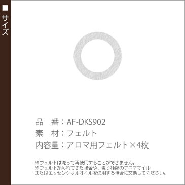 パーソナルスチーム加湿器 AF-DKS902 交換フェルト 加湿器 アロマ加湿器 アロマ 加湿機 aroma アロマフェルト アロマ用フェルト 交換 交換フェルト フェルト 交換用 交換部品 交換パーツ 部品［ アロマ用交換フェルト AF-DKS902 ］