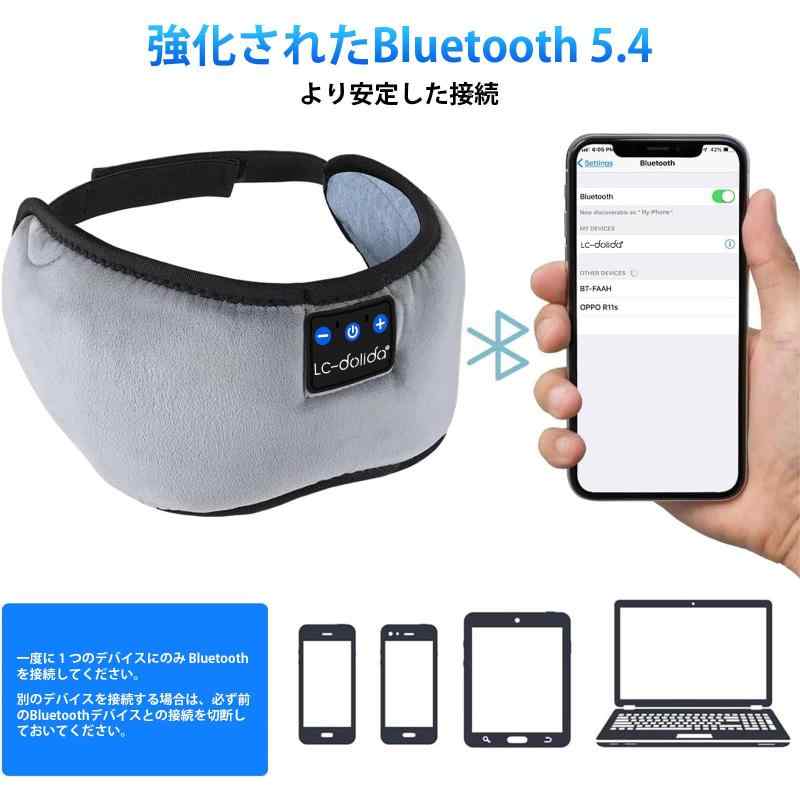 LC-dolida スリープマスク ヘッドホン付き Bluetooth 5.4 ワイヤレス スリープヘッドホン イヤホン マイク付き HDスピーカー 音楽 遮光アイマスク 睡眠 旅行 瞑想 男女兼用 クールガジェット root-house-10227480 RoothouseStore サンプル画像2