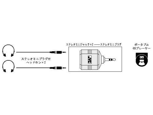 樂天商城 - Victor AP-303HF 変換アダプター