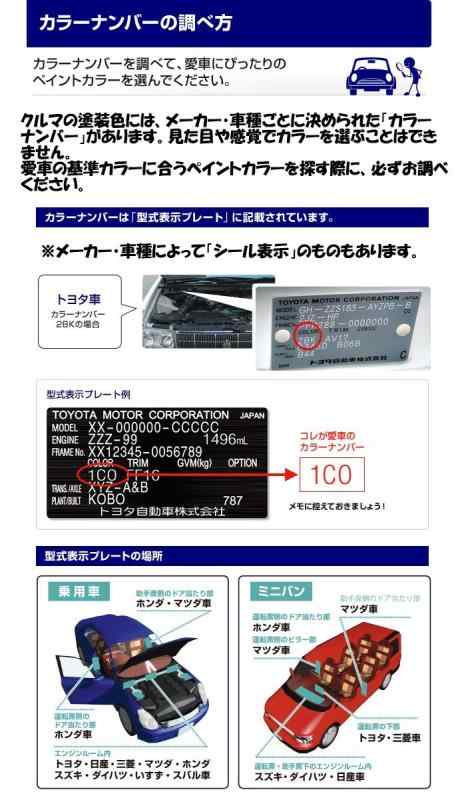 NISSAN【日産純正/ピットワーク】タッチアップペイント/タッチペン【RAY】オーロラフレアブルーパール(2P)【KU000-RAY12】