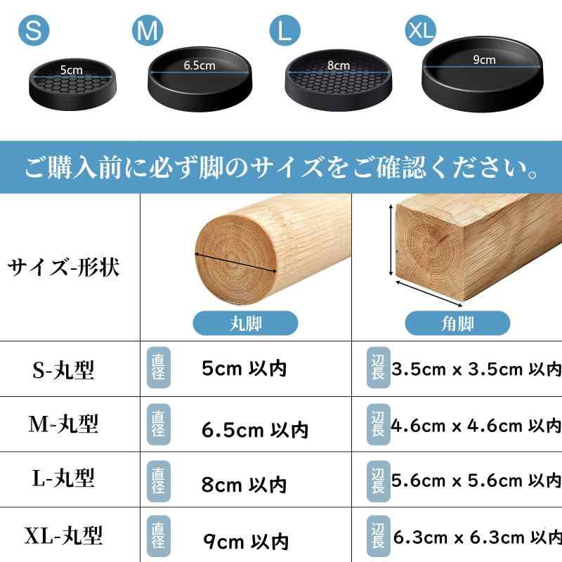 ZDDLOINP 滑り止めシート 8個入り キャスター ストッパー Small-丸型 直径5cm root-house-10120734 RoothouseStore サンプル画像2