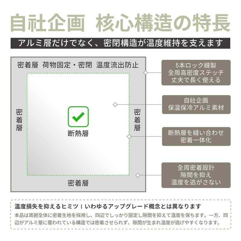 LAKABETE 保温保冷風呂敷 くっつく 巻くだけ保冷 ランチクロス 50cm 葉っぱ root-house-10121279 RoothouseStore サンプル画像3