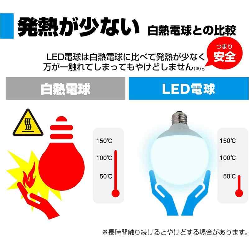 エルパ(ELPA) LED電球 ボール球形 G95 (口金E26 / 100W形 / 白色) 5年 / 電球 (LDG13D-G-G2105)