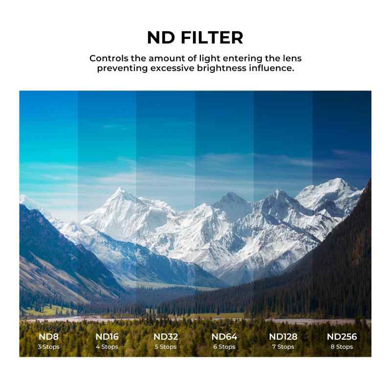 Freewell DJI OSMO Pocket 3用 NDフィルター PLフィルター ND8/PL ND16/PL ND32/PL ND64/PL 遮光レンズ 偏光 可変PLフィルター シャッタースピード調整 水面の可視化 (Megaパック)